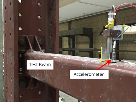 beam test