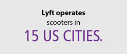 lyft scooter info