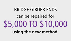 bridge girder quote